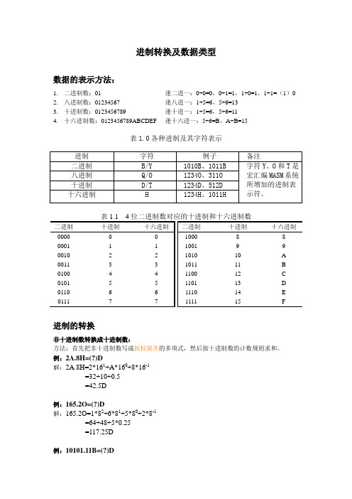 计算机数制及转化