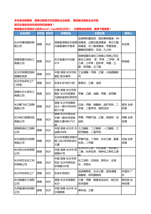 2020新版湖南省乙醇工商企业公司名录名单黄页大全29家