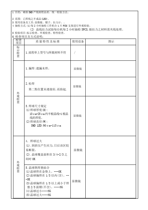 smd焊线制程检验规范新版)