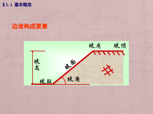 第1章边坡工程基础知识