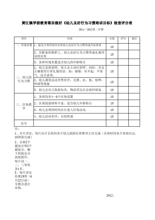 幼儿良好行为习惯检查评分表