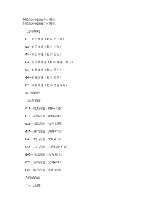 全国高速公路编号对照表