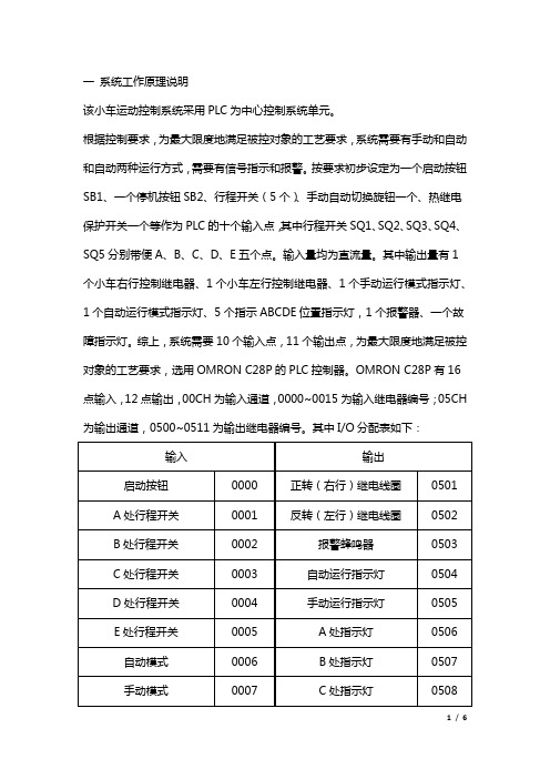 电气控制技术 课程设计 PLC小车运动控制