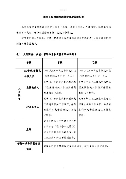 水利工程质量检测单位资质等级标准整理版