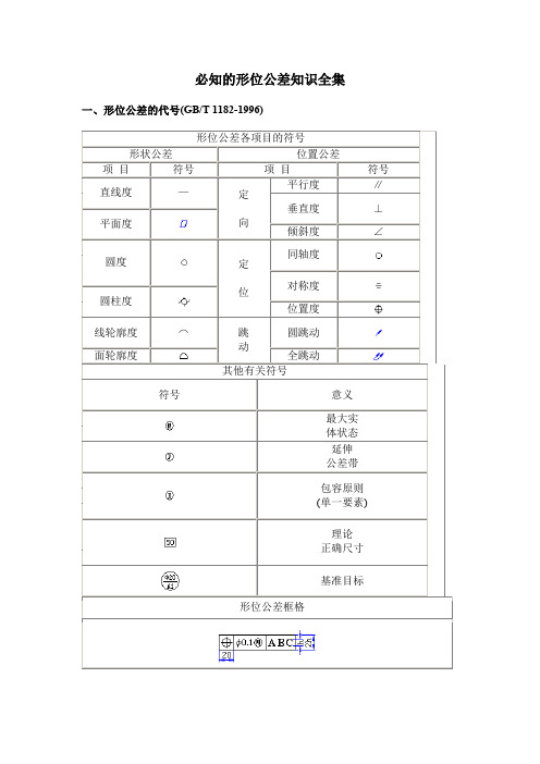 形位公差知识附公差配合表(最全解释最清晰)[26P][595KB]