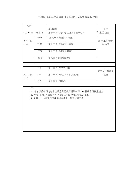 2010年入学教育课程安排