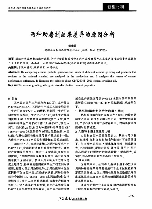 两种助磨剂效果差异的原因分析