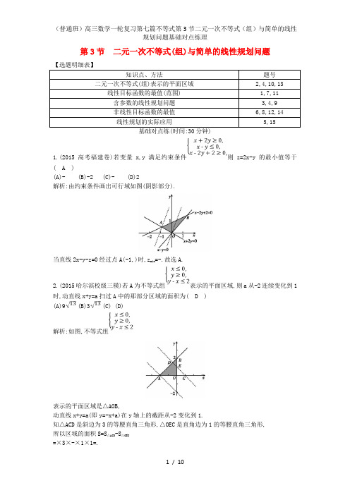 (普通班)高三数学一轮复习第七篇不等式第3节二元一次不等式(组)与简单的线性规划问题基础对点练理