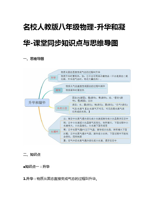 [全]名校人教版八年级物理-升华和凝华-课堂同步知识点与思维导图