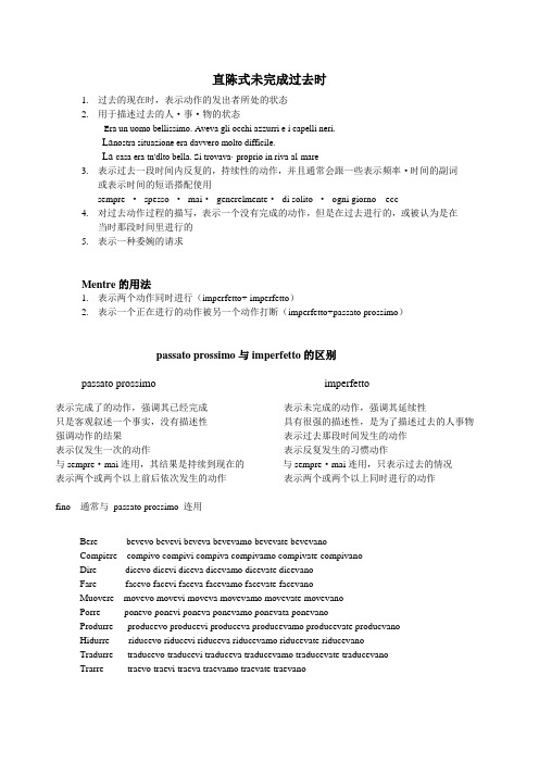 意大利语未完成过去时l'imperfetto indicativo