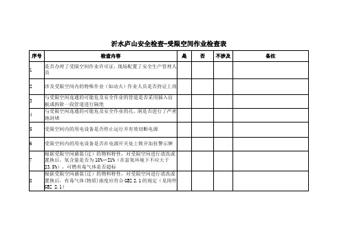 受限空间作业检查表