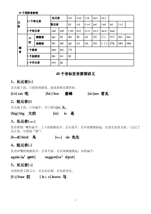 48个国际音标表