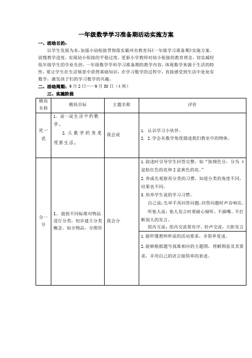 一年级数学学习准备期活动实施方案