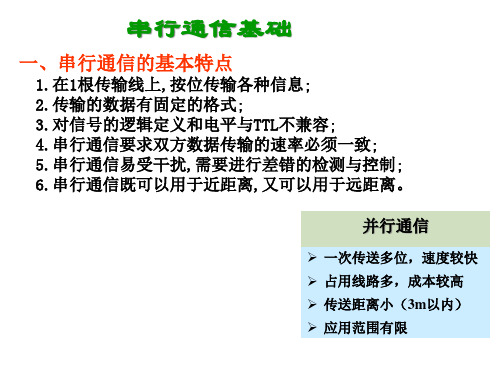 串行通信基础知识