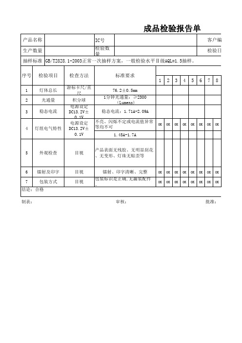 车灯成品检验报告模板