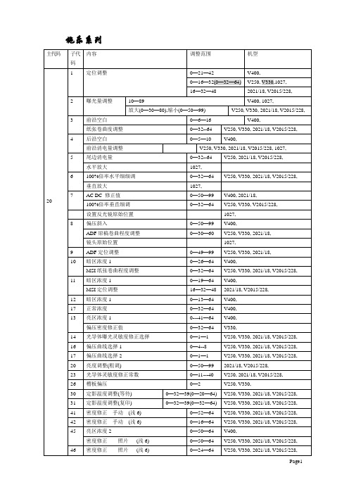 施乐系列复印机代码