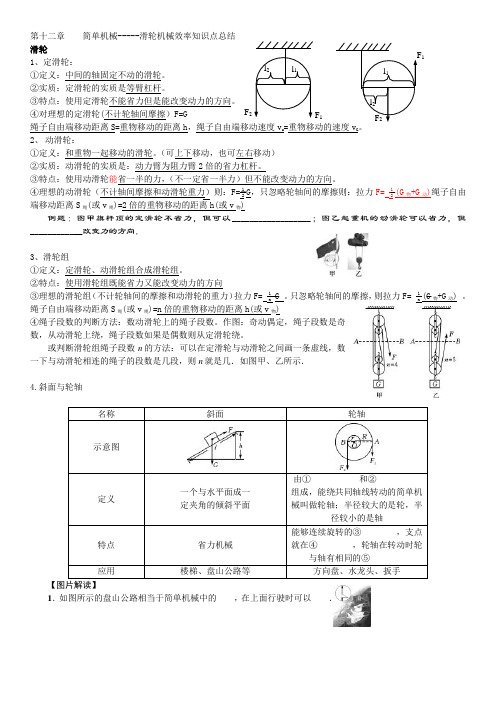 12章滑轮机械效率知识点总结