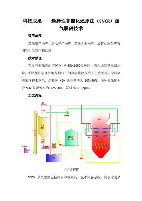 科技成果——选择性非催化还原法(SNCR)烟气脱硝技术