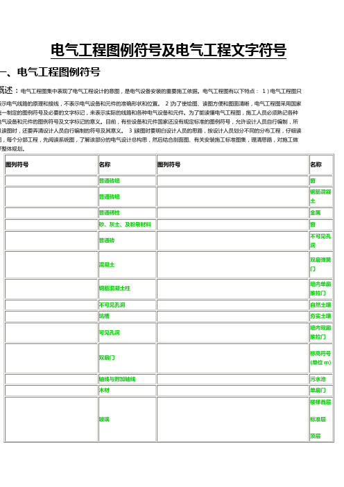 电气工程图例符号及电气工程文字符号