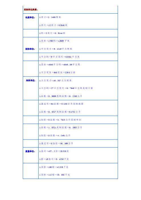 英制公制单位换算表