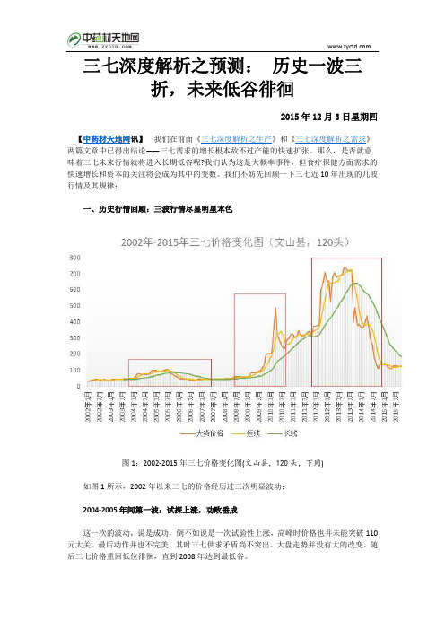 三七深度解析之预测： 历史一波三折,未来低谷徘徊