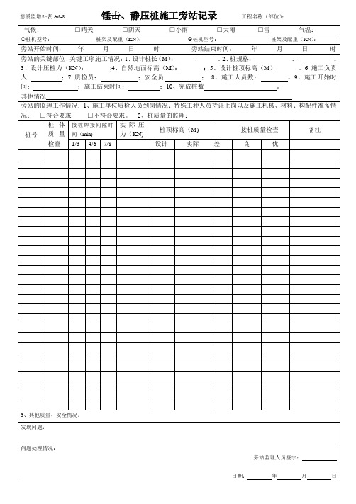 锤击静压桩施工旁站记录