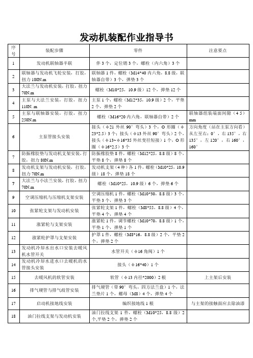 发动机装配作业指导书4.30