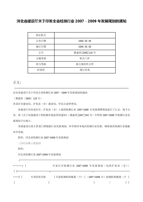 河北省建设厅关于印发全省检测行业2007－2009年发展规划的通知-冀建质[2008]128号