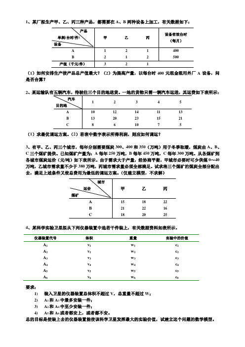 运筹学评估试卷1)1