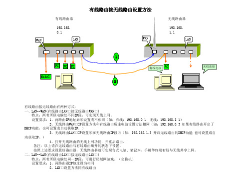 有线路由接无线路由器设置方法