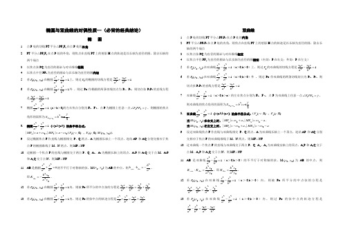 高考数学椭圆与双曲线的经典性质62条