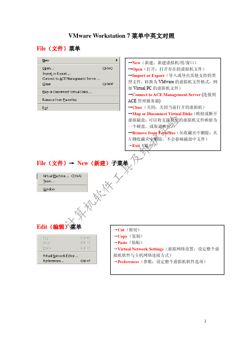 VMware Workstation 7菜单中英文对照