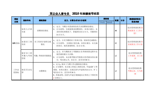 综合管理部--人事专员考核表(参考范例)