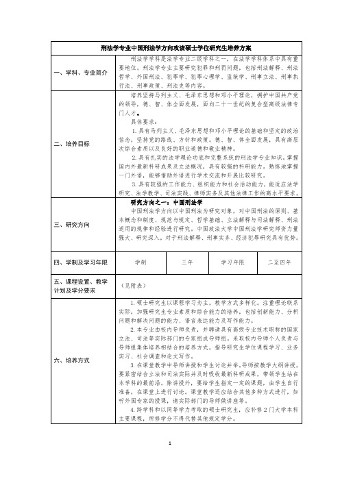 刑法学专业中国刑法学方向攻读硕士学位研究生培养方案