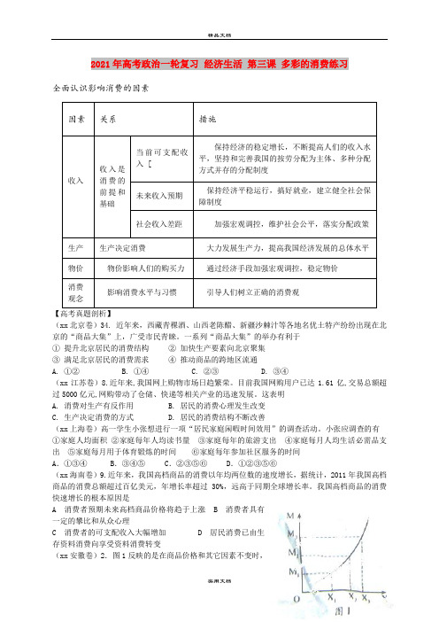 2021年高考政治一轮复习 经济生活 第三课 多彩的消费练习