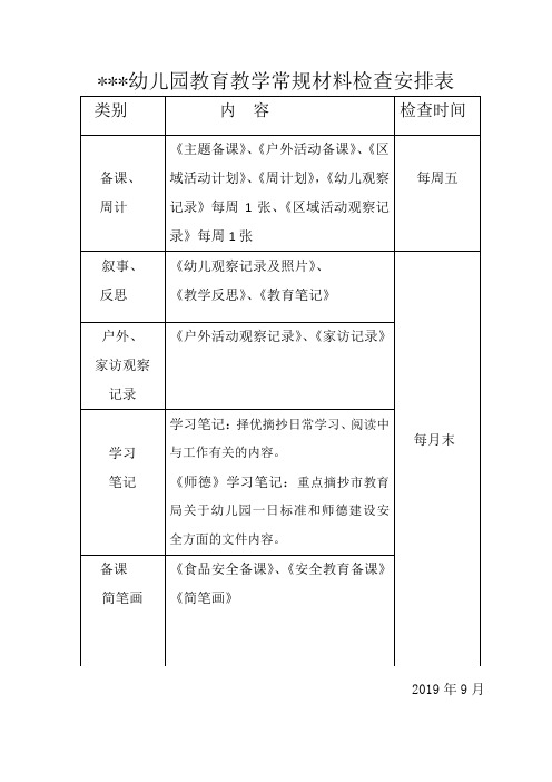 幼儿园教育教学常规材料清单安排表