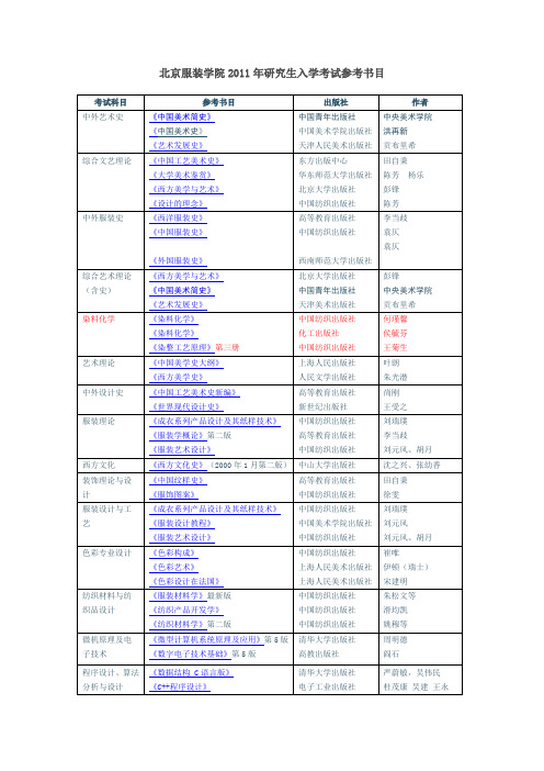 北服2011年入学参考书目