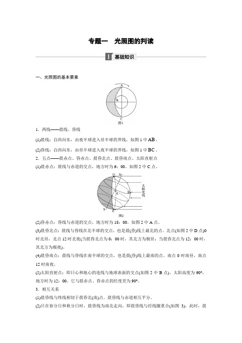 专题一　光照图的判读