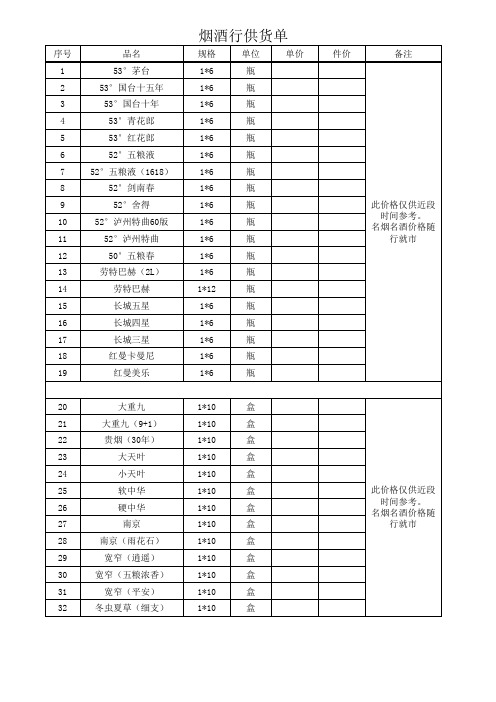 烟酒行供货单