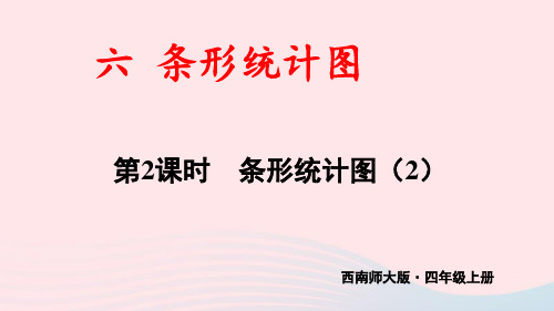 四年级数学上册六条形统计图第2课时条形统计图2上课ppt课件西师大版