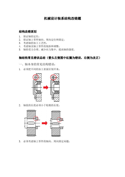 机械设计轴系结构改错(适用期末、专接本、考研)(推荐文档)