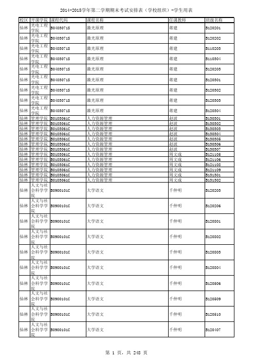 南京邮电大学期末考试安排2015