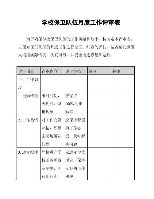 学校保卫队伍月度工作评审表