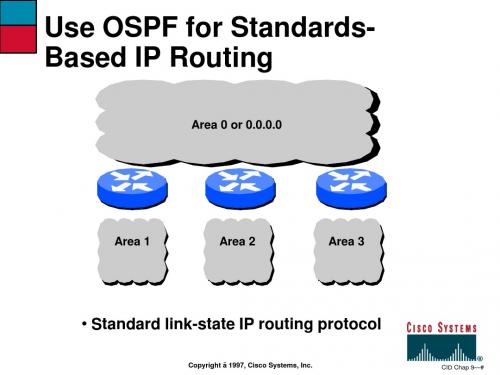 Cisco 思科 网络 技术 培训 文档 ppt7