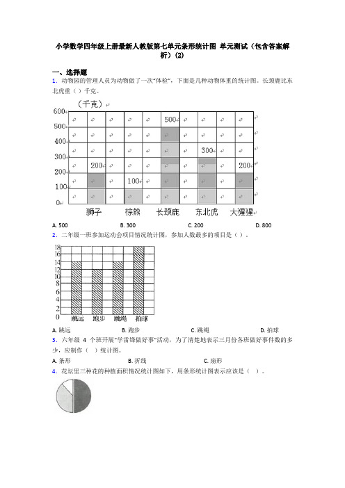 小学数学四年级上册最新人教版第七单元条形统计图 单元测试(包含答案解析)(2)