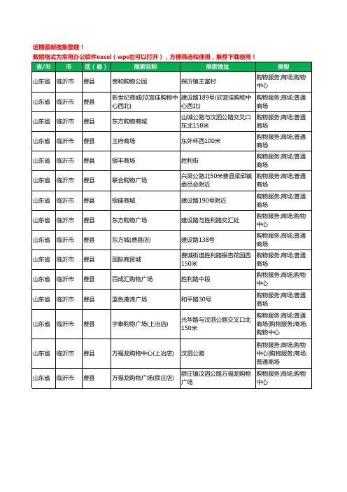 2020新版山东省临沂市费县商场工商企业公司商家名录名单黄页联系方式大全15家