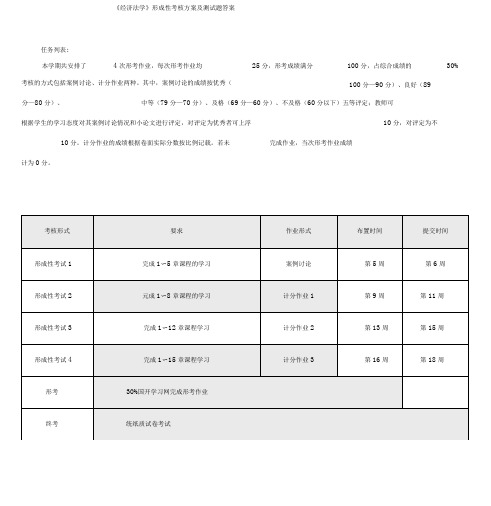 《经济法学》形成性考核方案与测试题答案