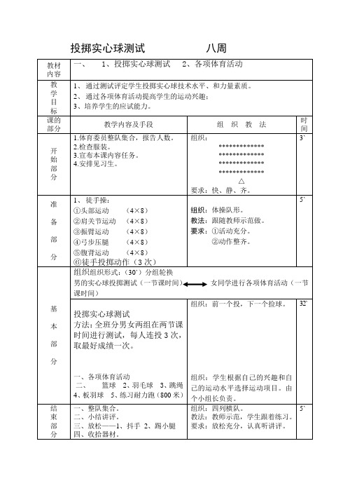 投掷实心球测试