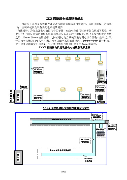 医院机房要求