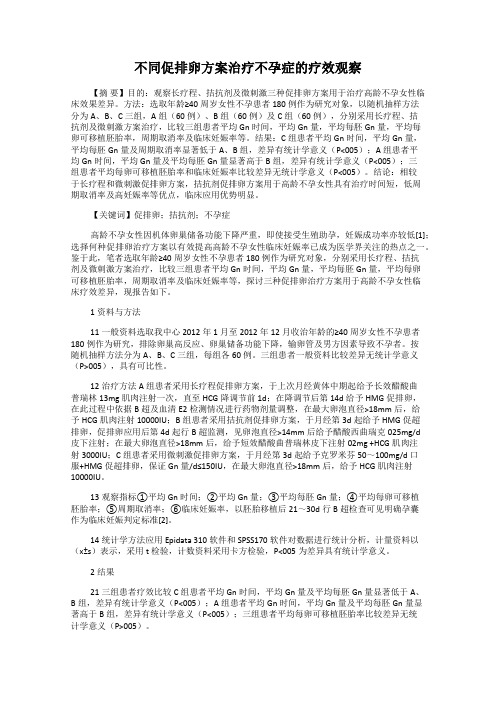 不同促排卵方案治疗不孕症的疗效观察